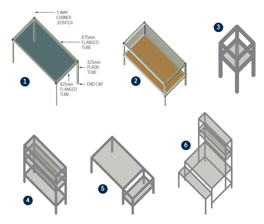 Aluminium Modular Build Systems-Ullrich Aluminium is a leading ...